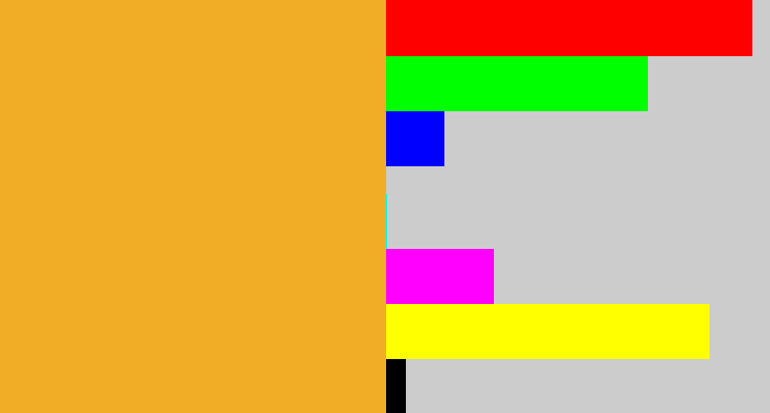 Hex color #f1ad26 - mango