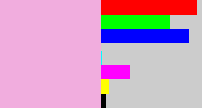Hex color #f1adde - powder pink