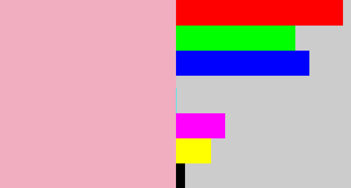 Hex color #f1aec1 - soft pink