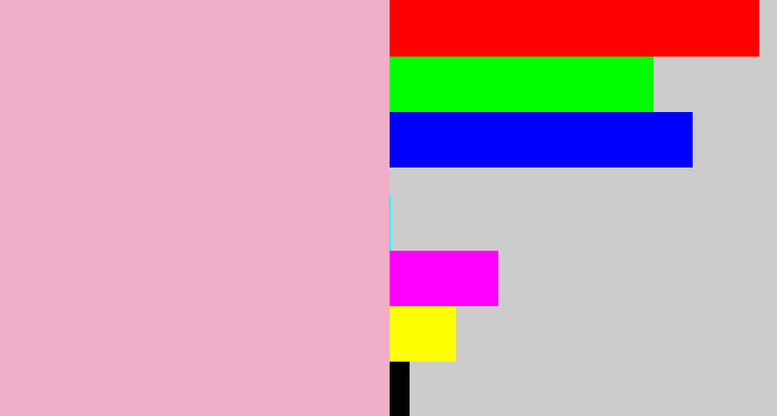 Hex color #f1aec8 - soft pink
