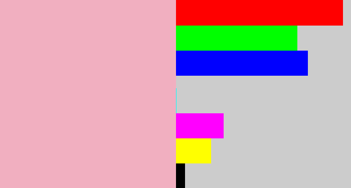 Hex color #f1afc0 - soft pink