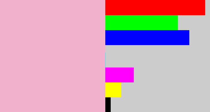 Hex color #f1b0cc - powder pink