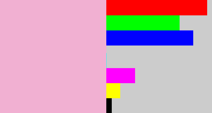 Hex color #f1b0d2 - powder pink