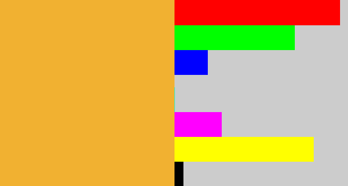 Hex color #f1b131 - macaroni and cheese