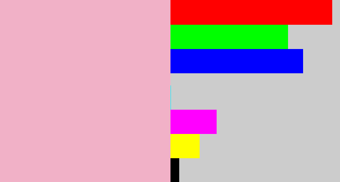 Hex color #f1b1c7 - soft pink