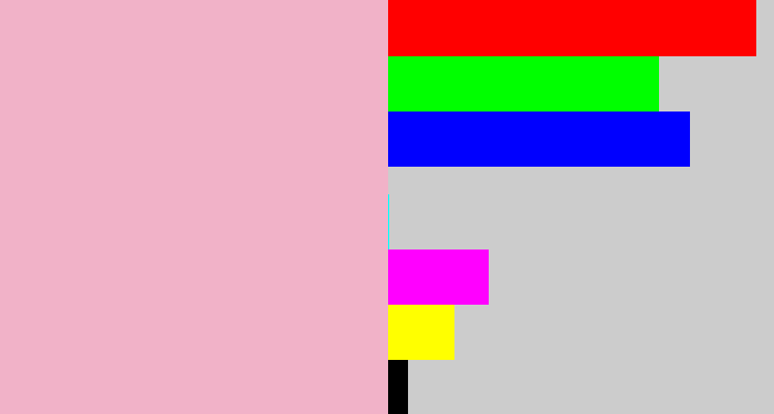 Hex color #f1b2c8 - soft pink