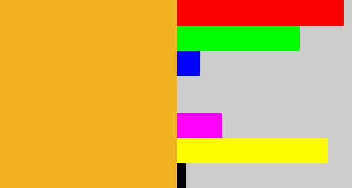 Hex color #f1b322 - squash
