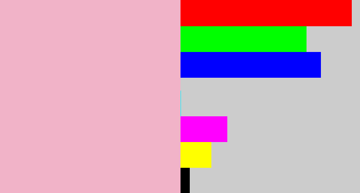 Hex color #f1b3c8 - soft pink