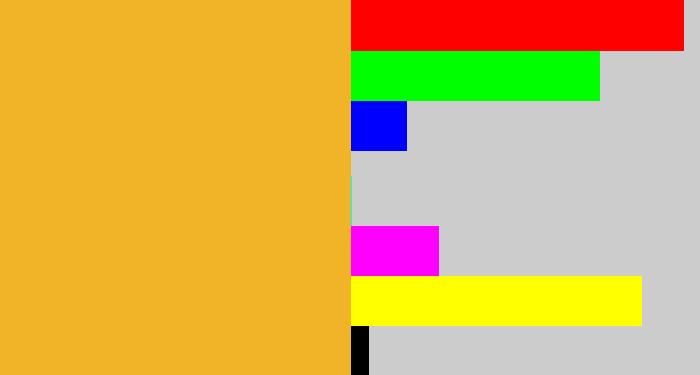 Hex color #f1b429 - macaroni and cheese