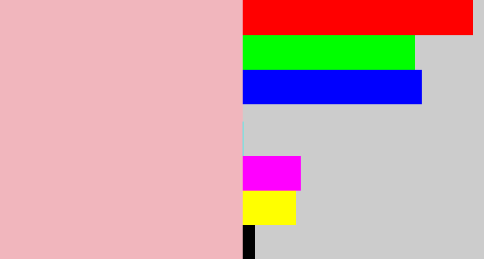 Hex color #f1b6bd - soft pink