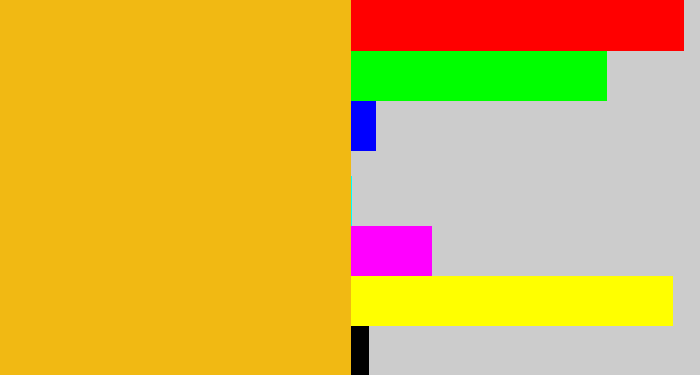 Hex color #f1b913 - orangey yellow