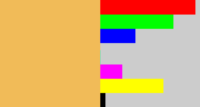 Hex color #f1bb58 - maize
