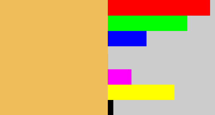 Hex color #f1bd5c - maize