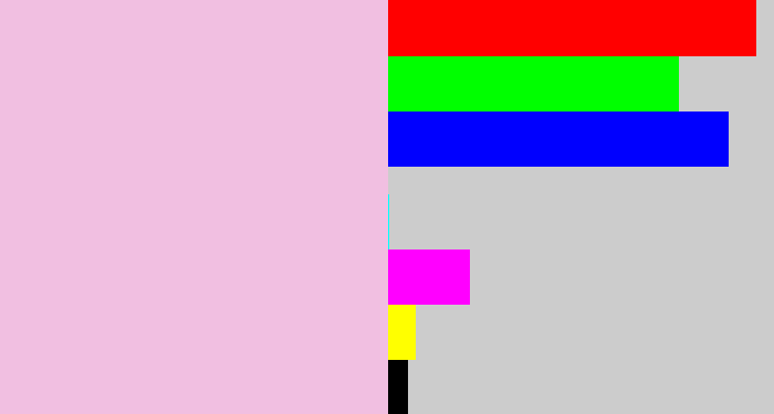 Hex color #f1bfe1 - pale pink