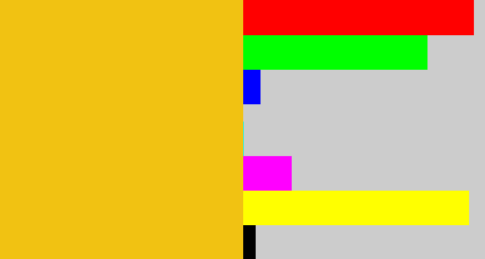 Hex color #f1c212 - golden yellow