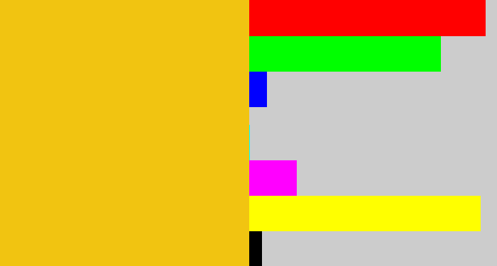 Hex color #f1c411 - golden yellow