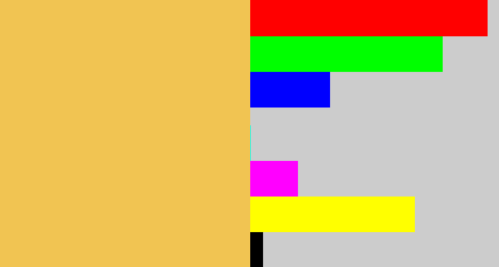 Hex color #f1c452 - maize