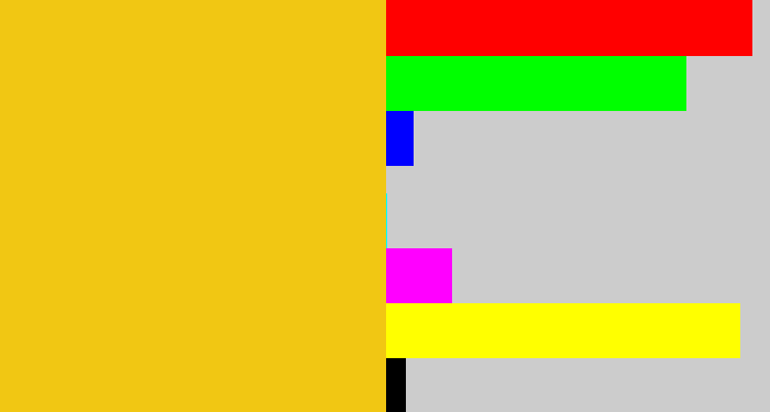 Hex color #f1c713 - golden yellow