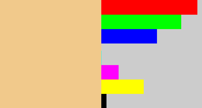 Hex color #f1c98b - sandy