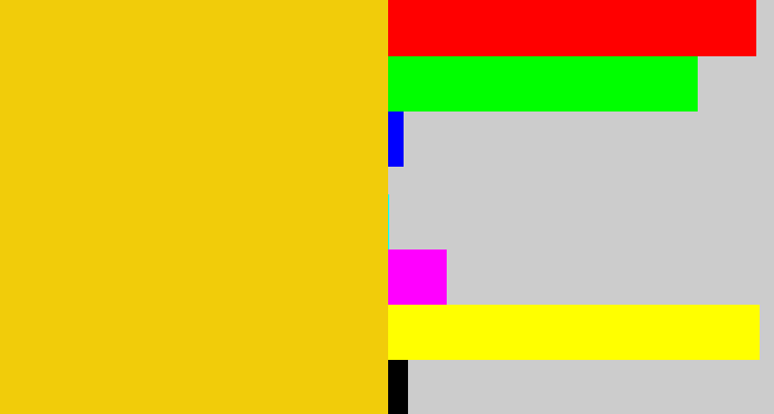 Hex color #f1cc0a - goldenrod