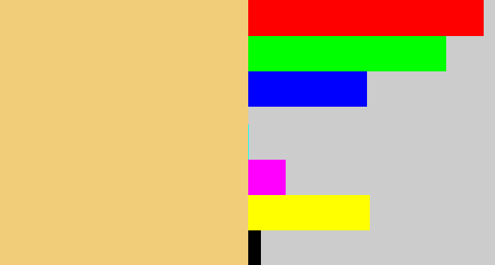 Hex color #f1cd7a - sandy