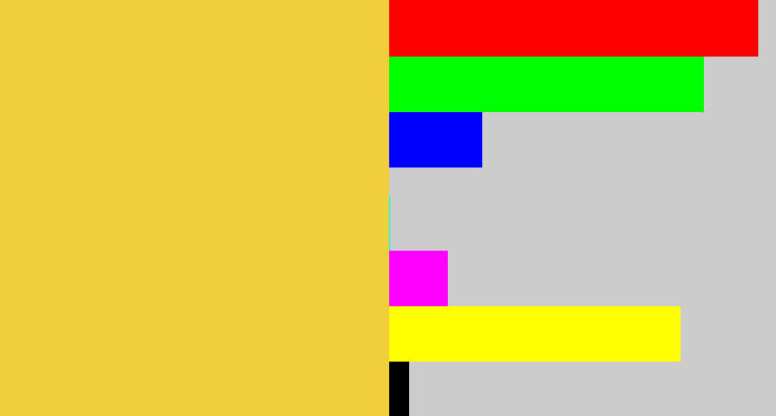 Hex color #f1ce3c - maize