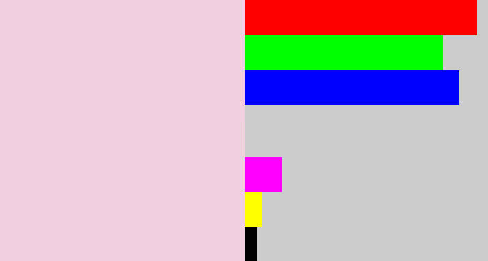 Hex color #f1cee0 - light pink