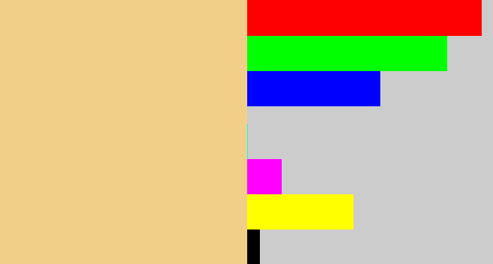 Hex color #f1cf89 - sandy
