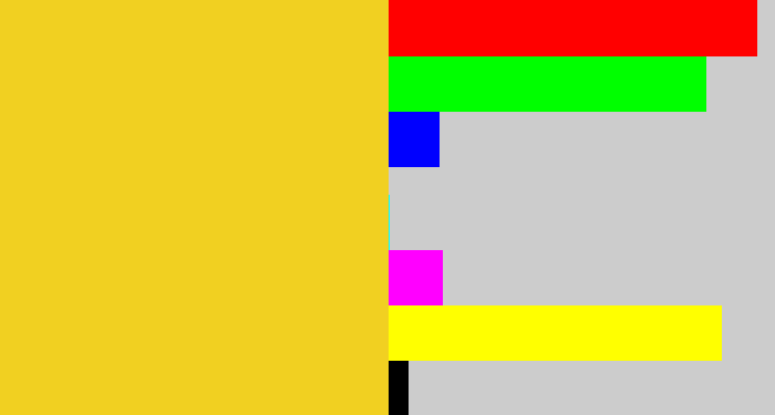 Hex color #f1d021 - golden yellow