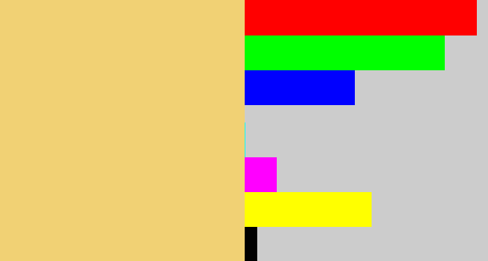 Hex color #f1d174 - sandy