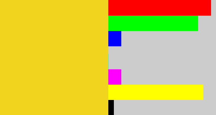 Hex color #f1d41e - sun yellow