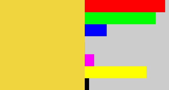 Hex color #f1d642 - maize