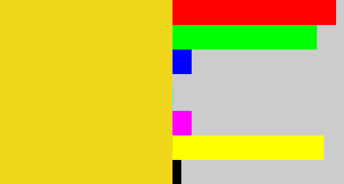 Hex color #f1d71c - sun yellow