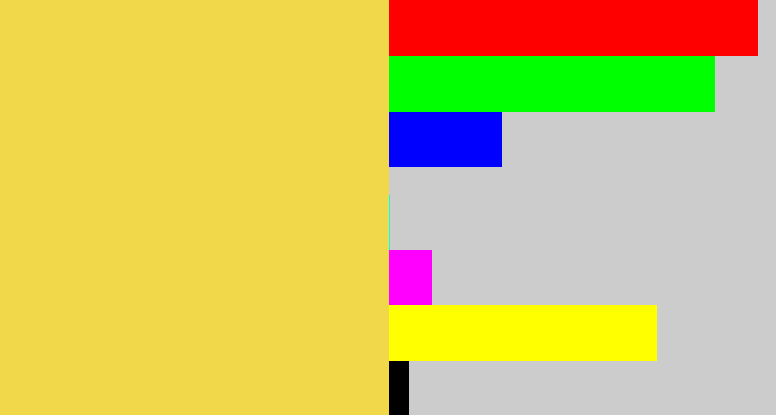 Hex color #f1d74a - maize