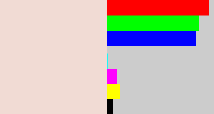 Hex color #f1dbd4 - pale pink