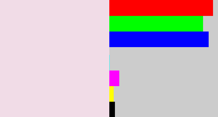 Hex color #f1dce7 - light pink