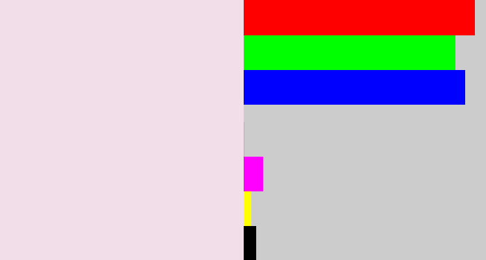 Hex color #f1dee9 - light pink