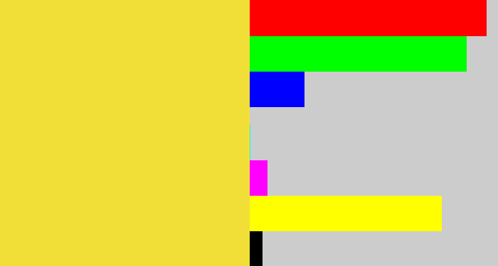 Hex color #f1df38 - off yellow