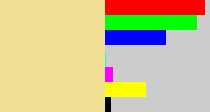Hex color #f1df93 - beige
