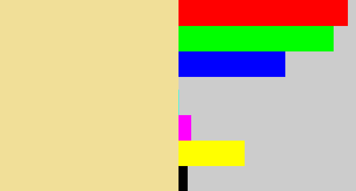 Hex color #f1df98 - beige