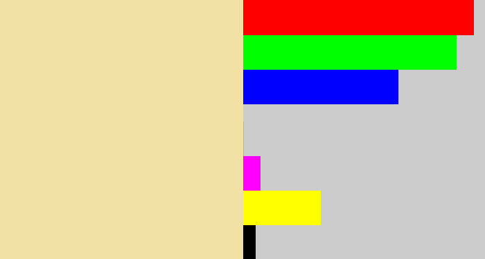 Hex color #f1e1a4 - beige