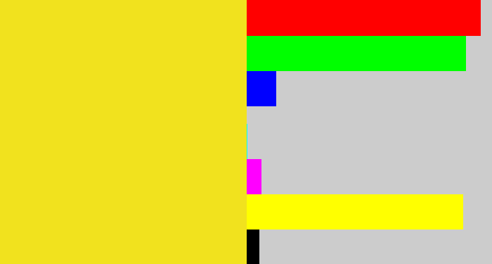 Hex color #f1e21e - sun yellow