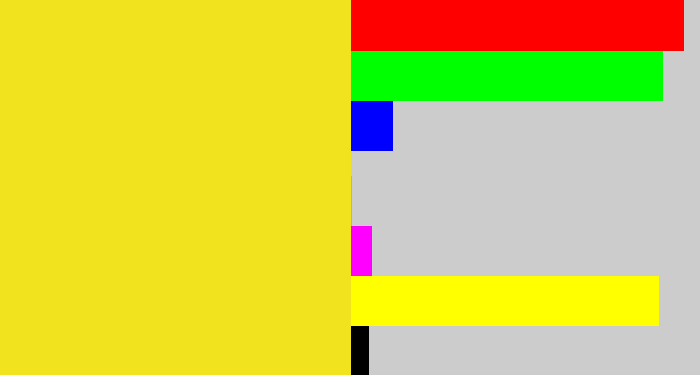 Hex color #f1e31e - sun yellow