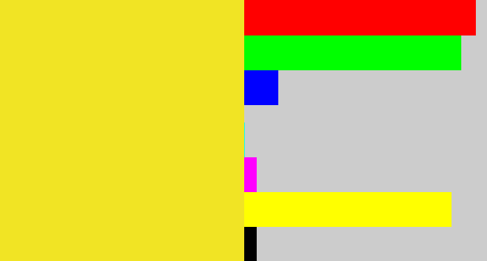 Hex color #f1e424 - sun yellow