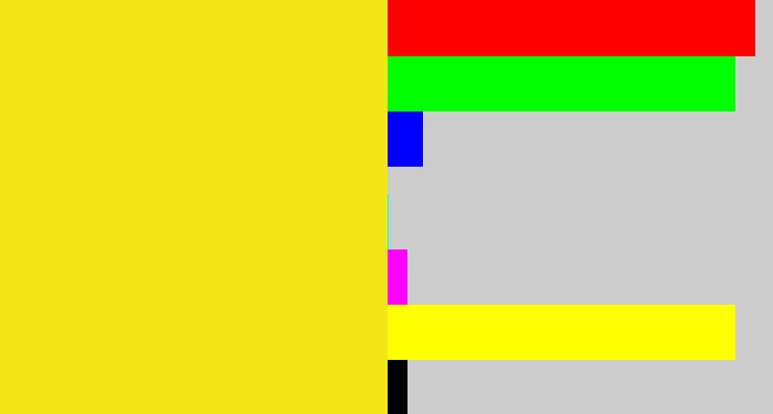 Hex color #f1e618 - sun yellow