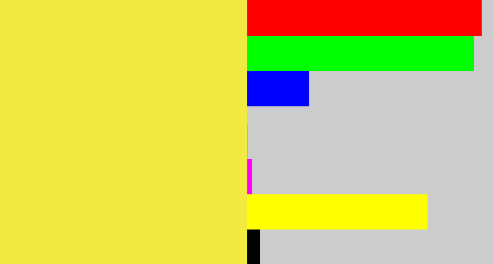 Hex color #f1eb41 - off yellow