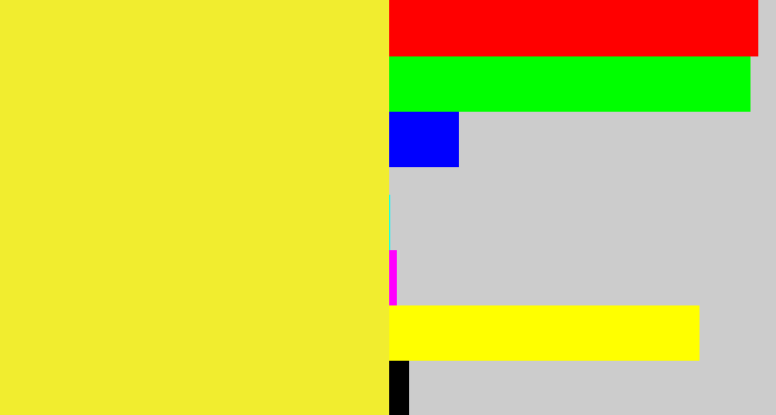 Hex color #f1ed2f - off yellow