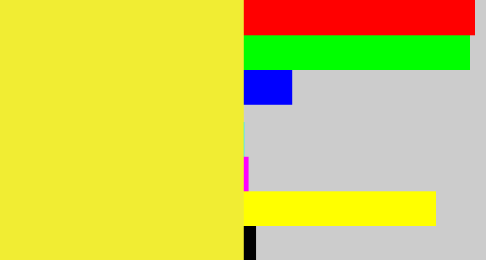 Hex color #f1ed33 - off yellow
