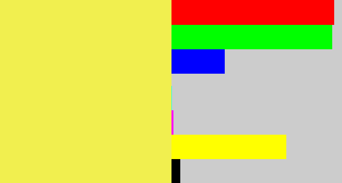Hex color #f1ef4f - off yellow