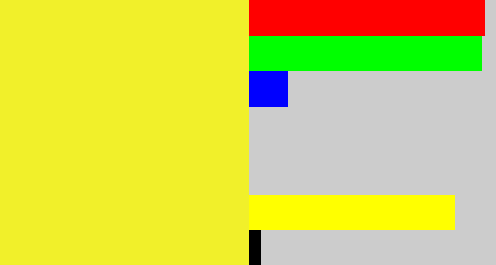 Hex color #f1f02a - off yellow